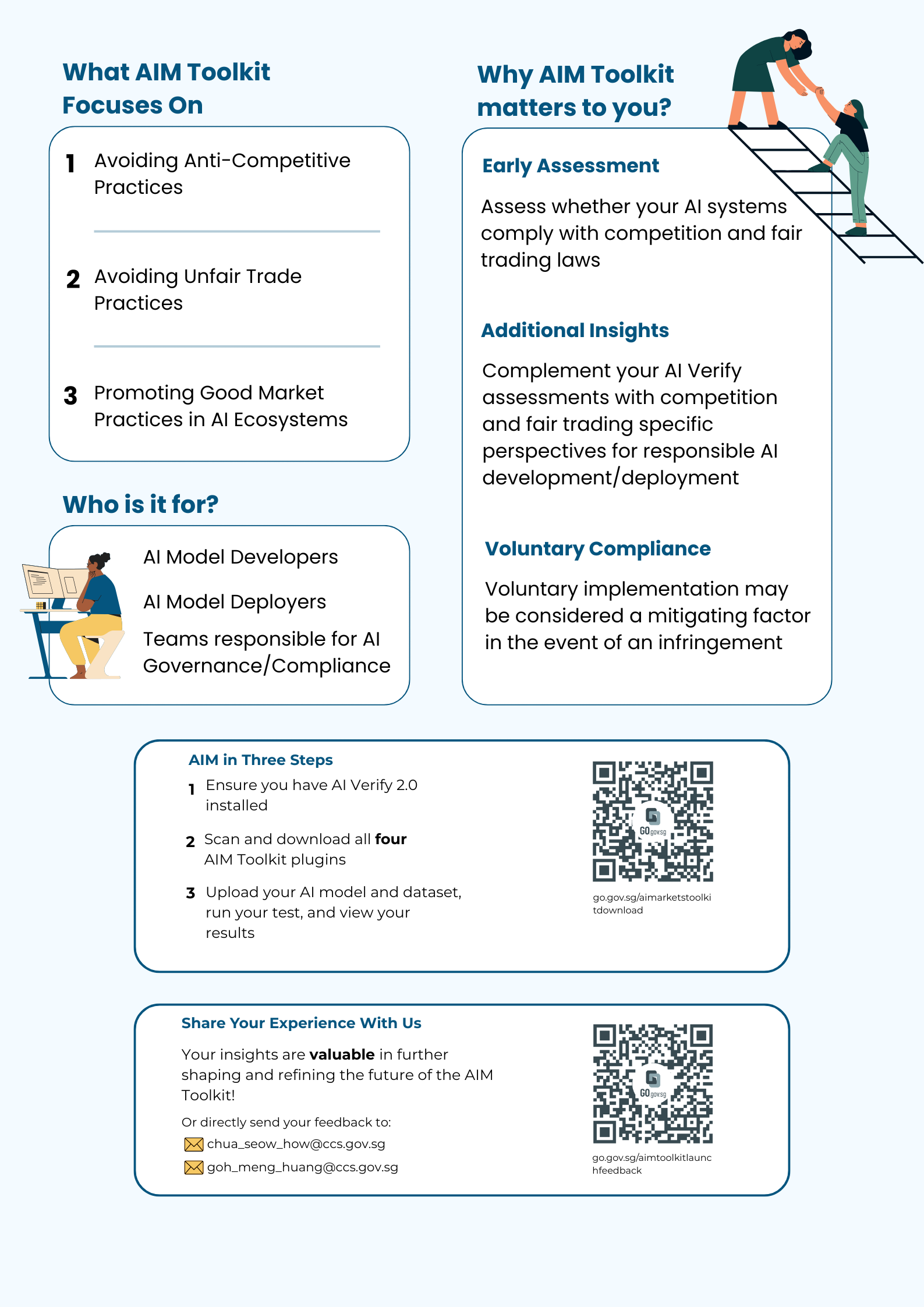 What AIM Toolkit focuses on